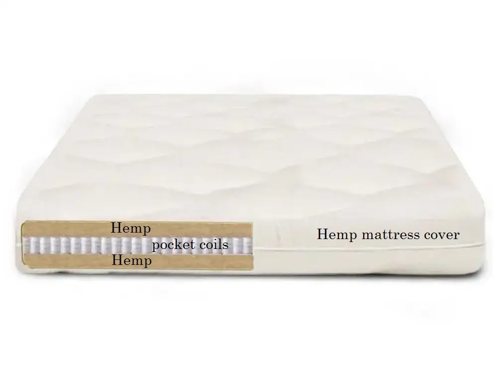 AIR natural hemp mattress cover 60х120