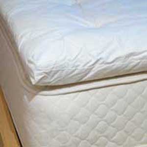 Premium Eco-Wool Mattress Toppers