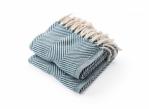 Herringbone Cotton Throw Blankets